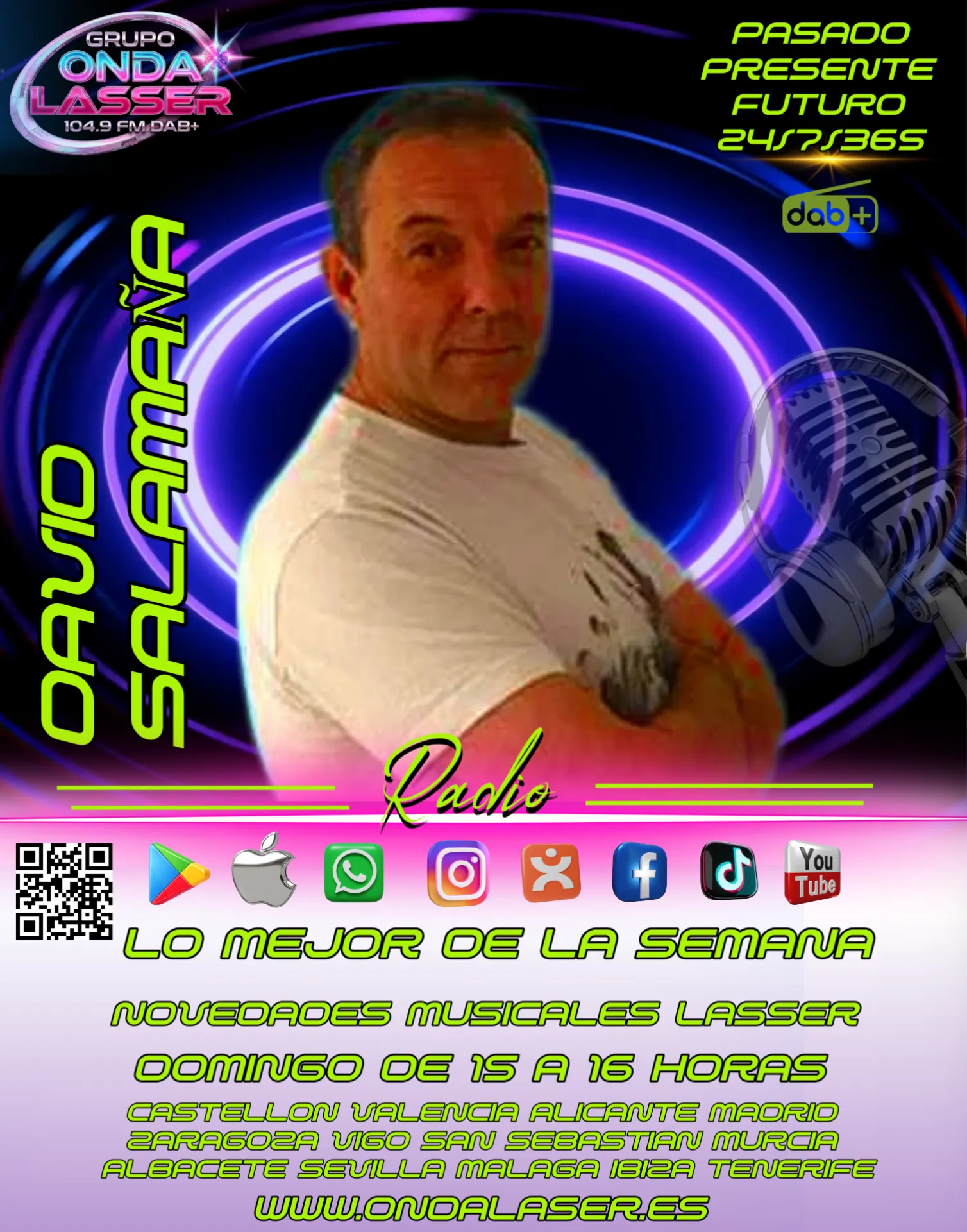 Portada de Lo Mejor De La Semana
