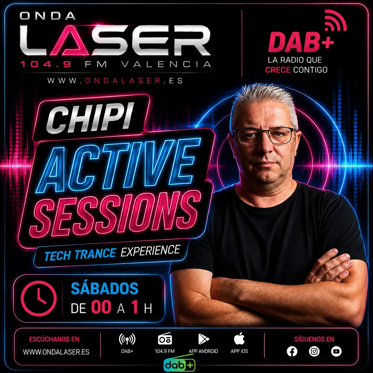 Portada de Active Sessions