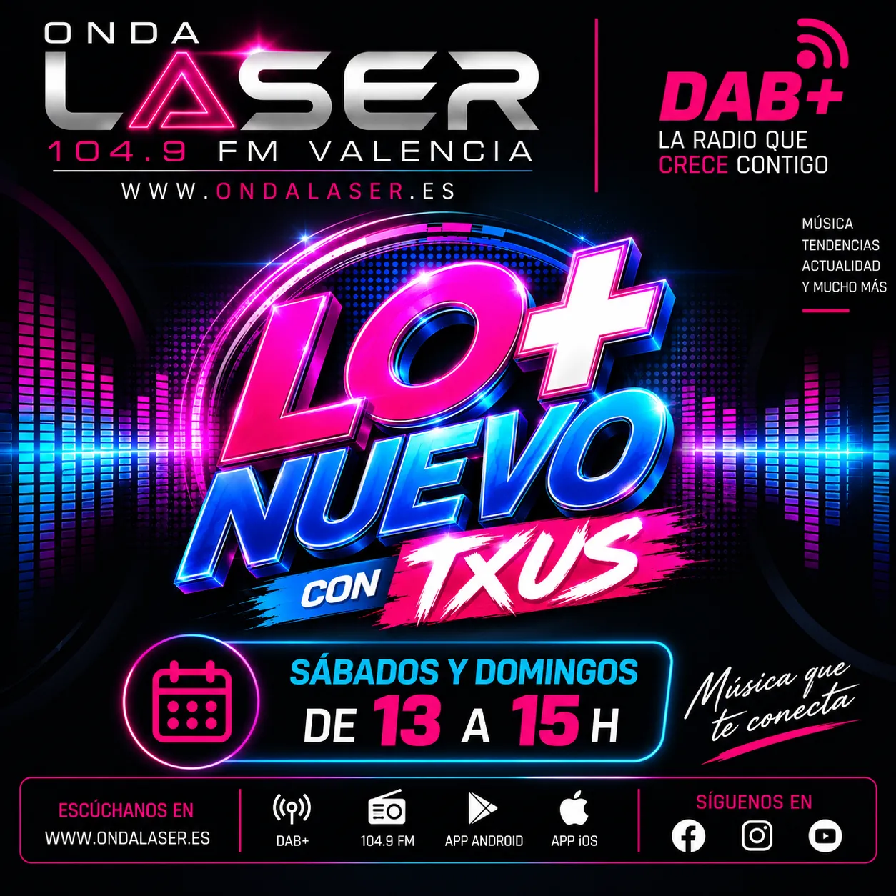 Portada de Lo + Nuevo