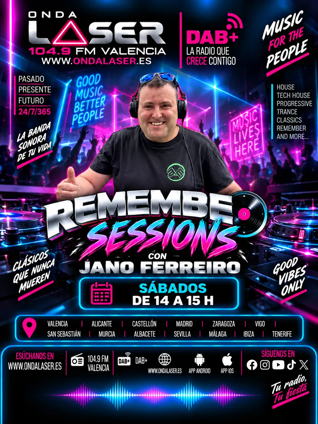 Portada de Remember Sessions