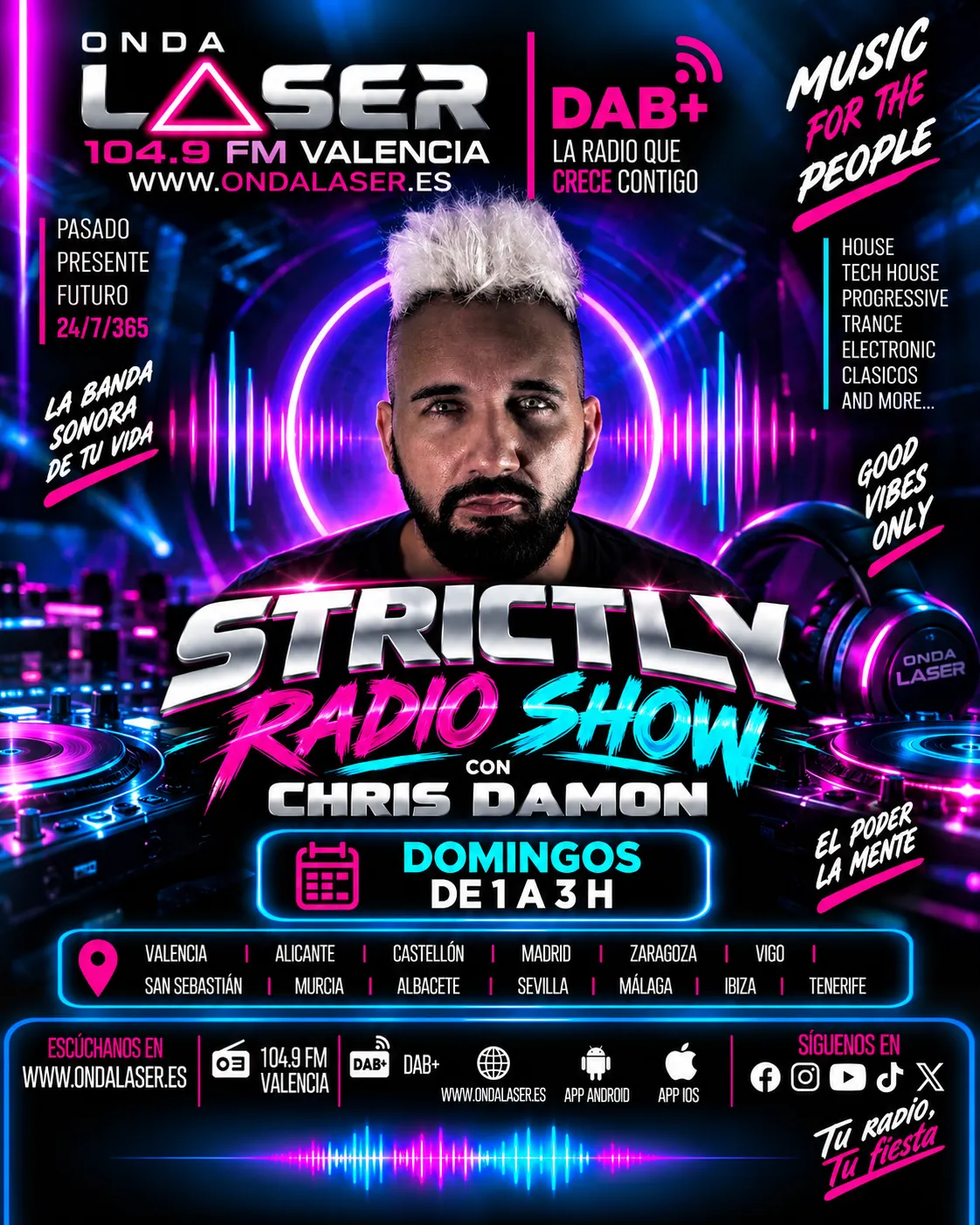 Portada de Strictly Radioshow