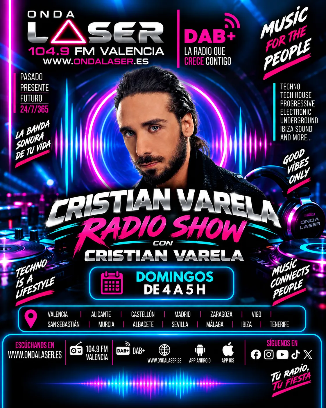 Portada de Cristian Varela Radio Show
