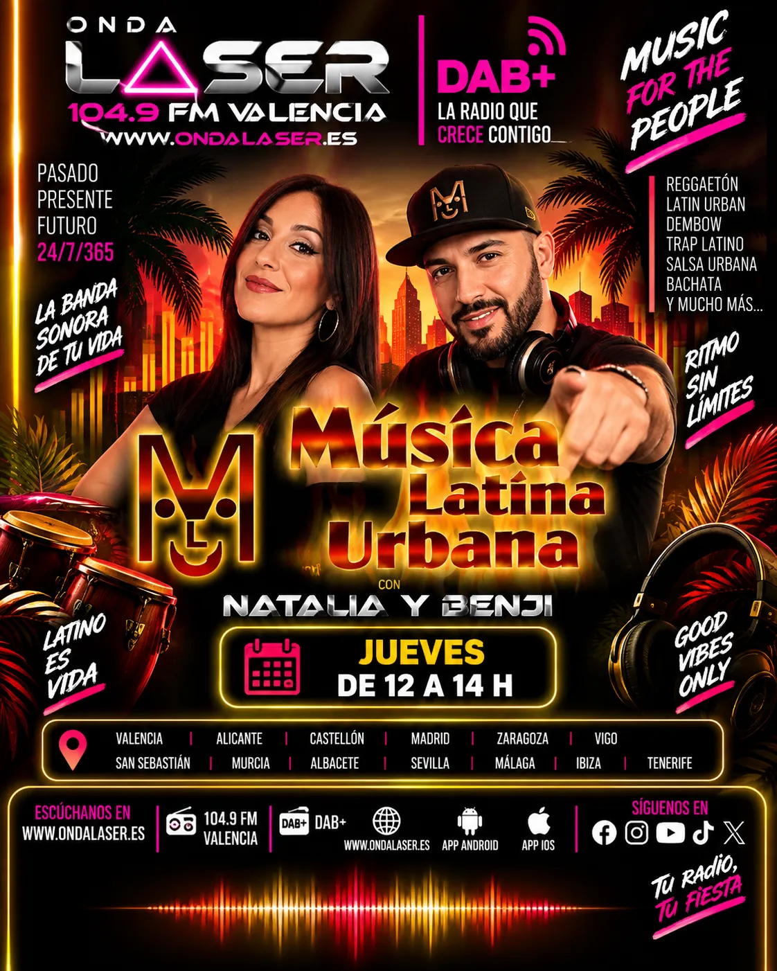 Portada de Musica Latina Urbana
